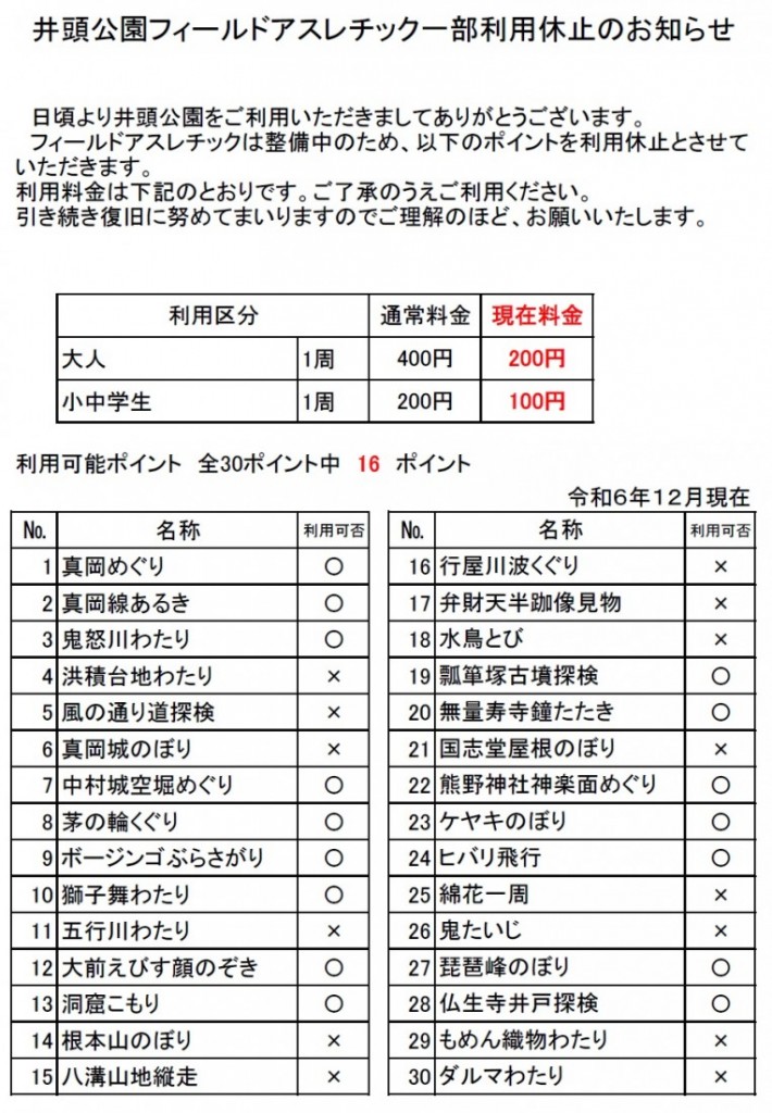 井頭公園フィールドアスレチック一部利用休止のお知らせ