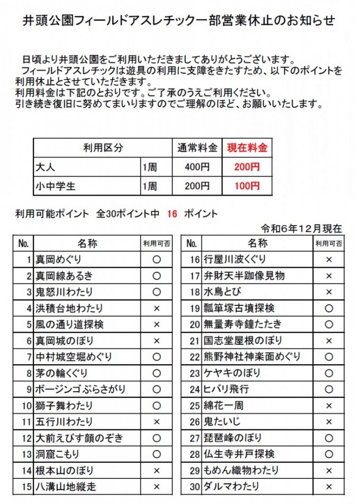 井頭公園フィールドアスレチック一部営業休止のお知らせ